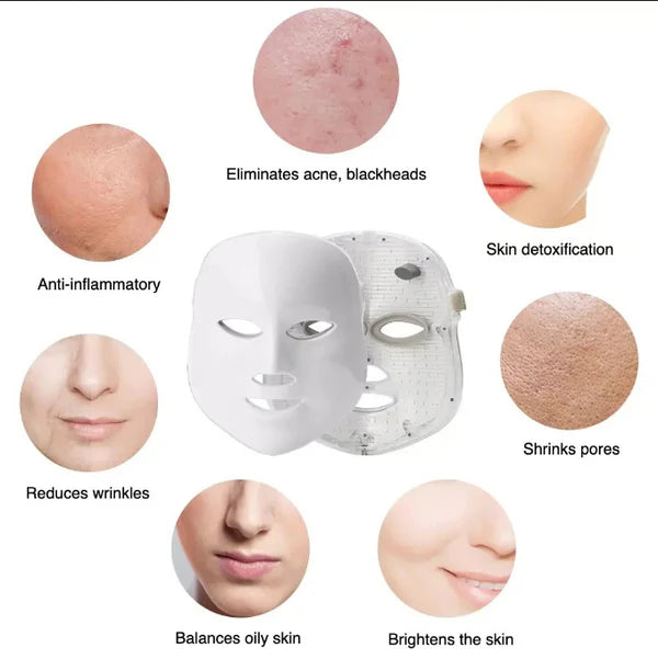 Face Mask Light Therapy Pro