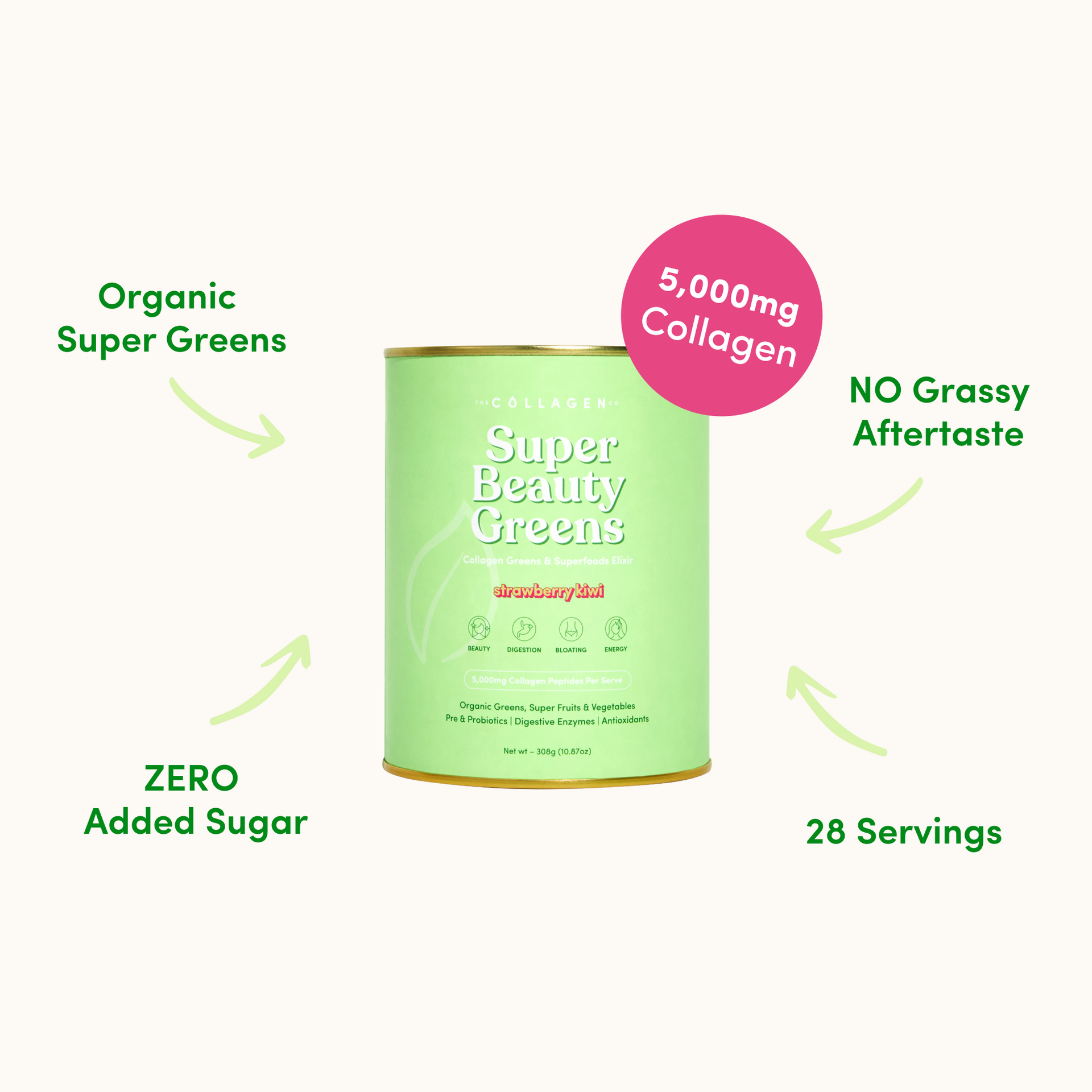 Strawberry Kiwi Super Beauty Greens