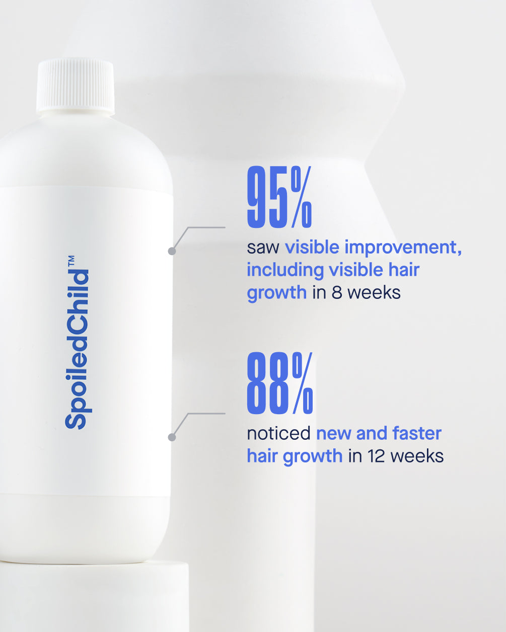 I34 TruFolix Hair Growth & Strengthening Liquid