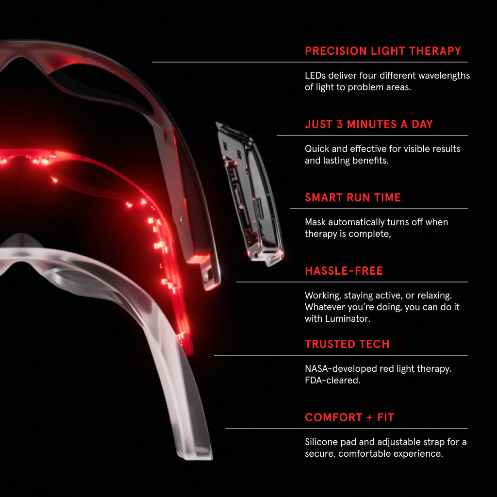 Luminator LED Eye Mask