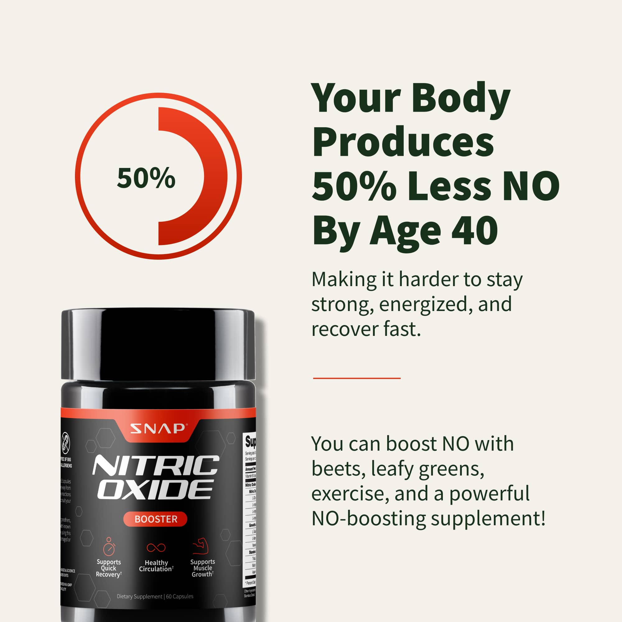 Prostate Health + Nitric Oxide Combo