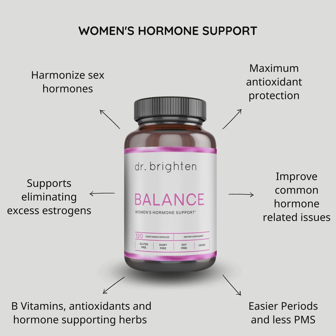 Load video: Balance Women’s Hormone Support