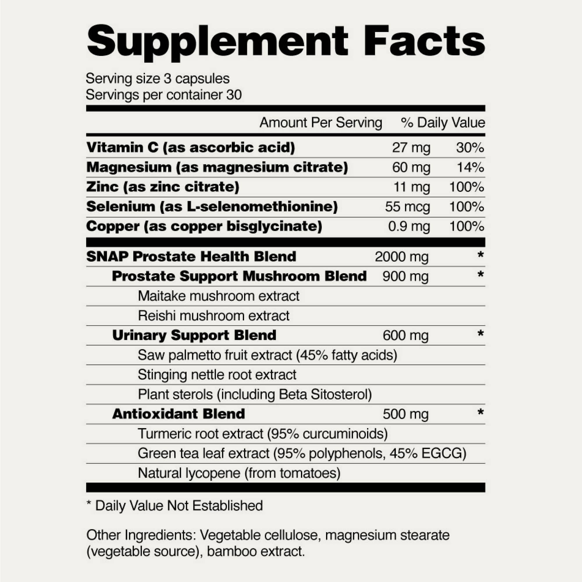 Prostate Health + Nitric Oxide Combo